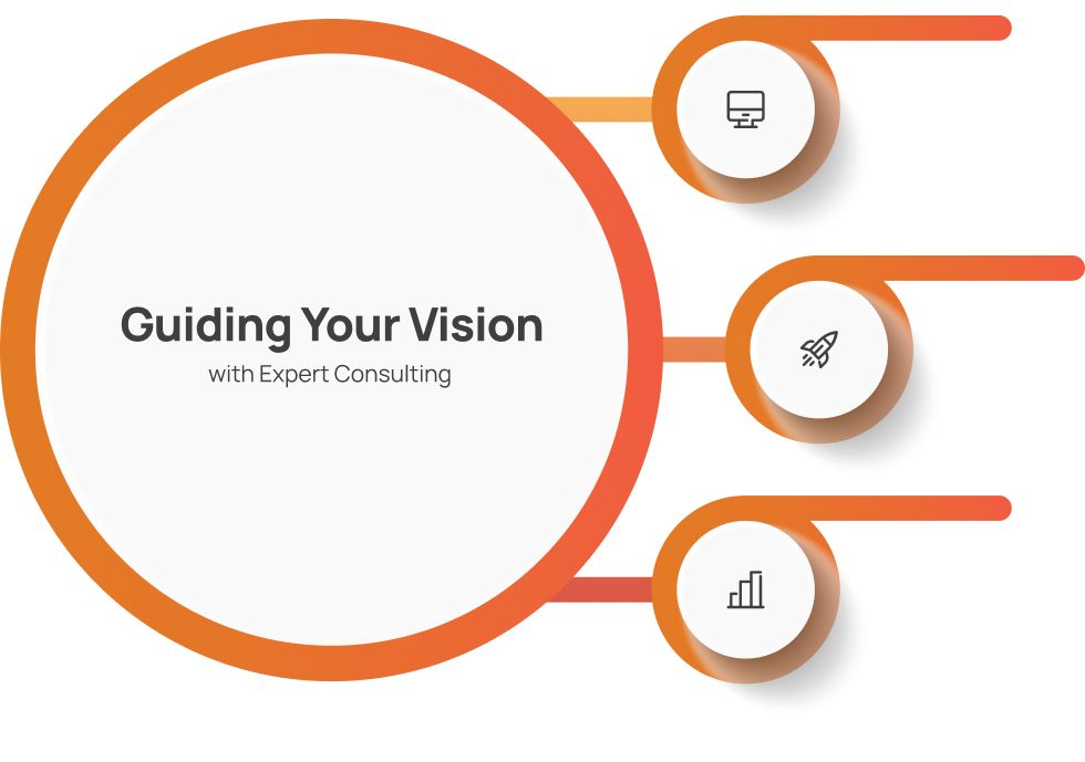 Guiding Your Vision